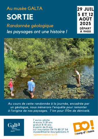 Landschappen hebben een geschiedenis! Dagwandelingen_Le Bourg-d’Oisans
