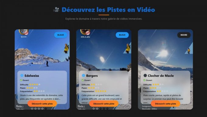Alpe d’Huez pistes_Alpe d’Huez